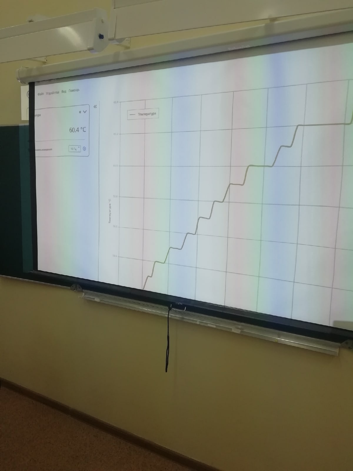 Цифровая лаборатория по физике Точка роста.